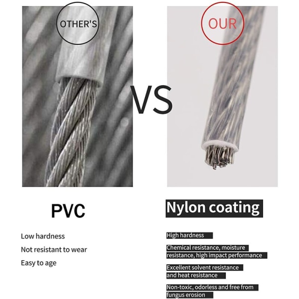 Rustfrit Stål Rebophængningssæt, Udendørs Lysstrengophængningssæt, 30m Nylonbelagt Rustfrit Stålreb med Spændeskruer