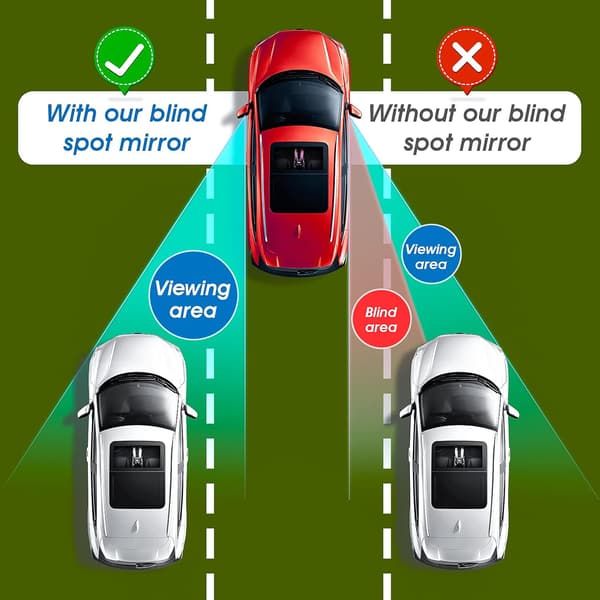 4 stk. (Hvid) Thinp Blind Spot Bil Spejl, 360° Justerbar
