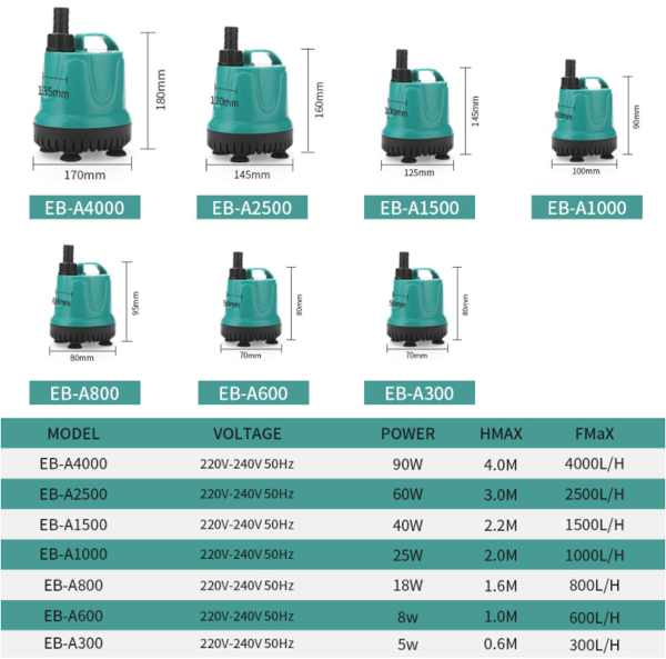 Nedsänkbar pump, bottenfilter tyst pump, rent vattenbytespump (EB-A600 8w, nationell standardmodell)