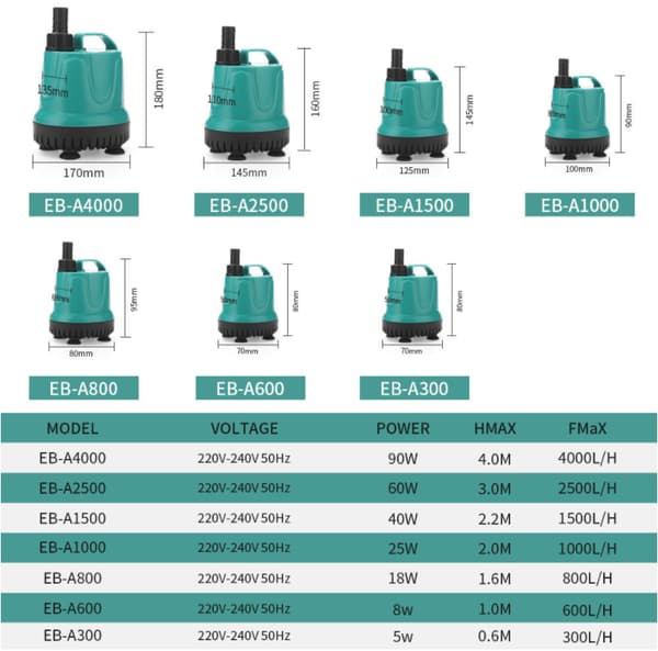 Nedsänkbar pump, tyst bottenfilterpump, renvattenpump (EB-A800 18w, europeisk standard)