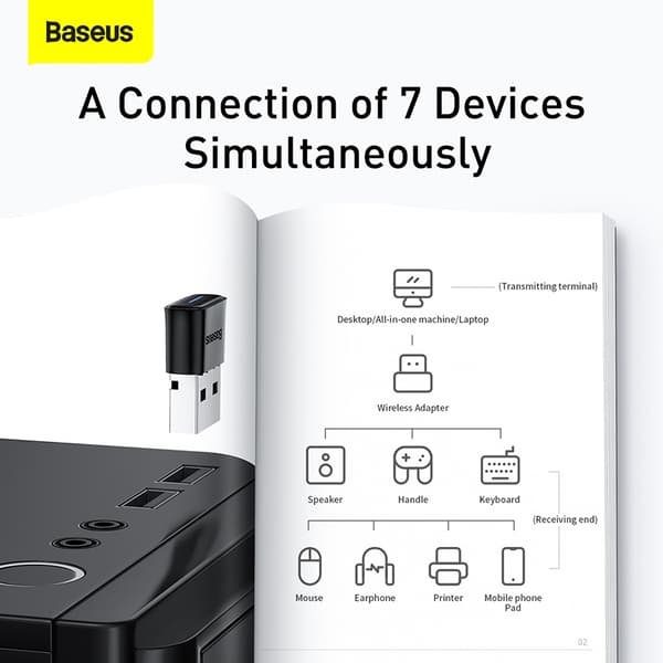 Baseus BA04 Bluetooth 5.1 USB-adapter – Trådløs tilkobling opptil 20m svart