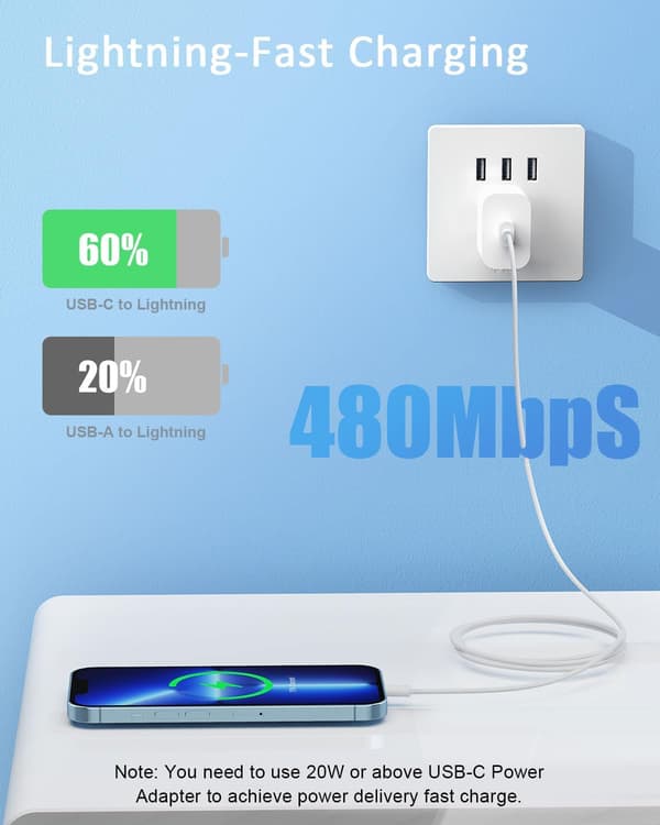 iPhone-lader for iPhone 13 12 11 Pro Max Mini X XS Max XR 8 Plus, iPad Pro Air Mini 2m