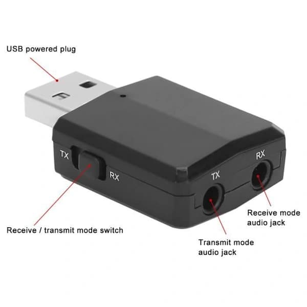 3-i-1 USB kablet sender/mottaker med 2 kabler