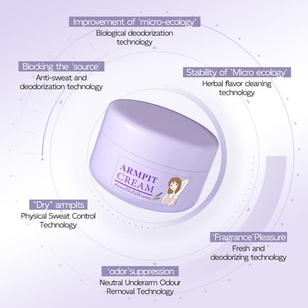 Deodorantkrem, Antiperspirant, Solid Underarmsbalsam, ARMPIT CREAM Roseduft