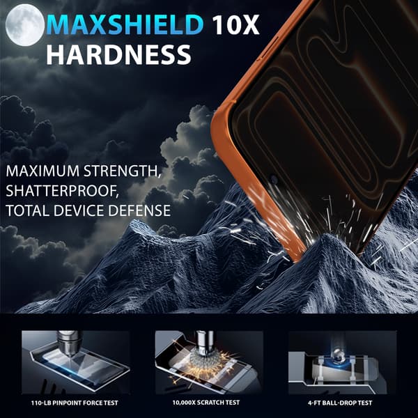 2-pack iPhone 17 Pro Max Sekretessskärmskydd & 2-pack Linsskydd - Härdat Glas 9H - Superkvalitet 3D