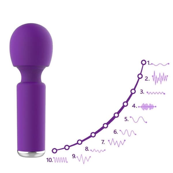 Intimia Mini Wand Vibrator