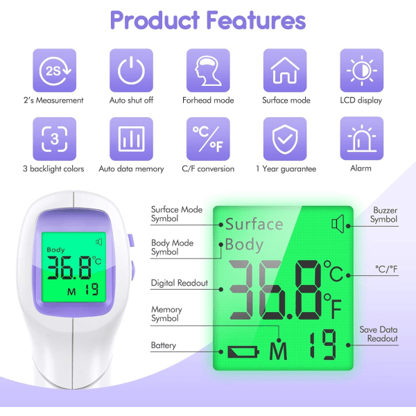 Termometer Frontal Adulte, KThermometer sans Kontakt avec Affichage à LCD, Thermomètre Frontal Infrarouge Bébé Enfant Adulte, Termometer
