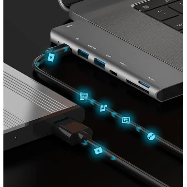 Macbook Pro/Air, 7-i-1 Mac-adapter kompatibel med MacBook Pro 2