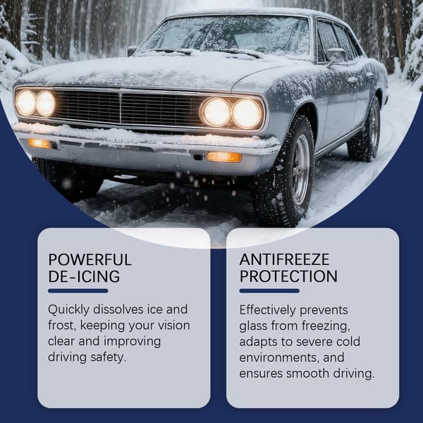 Avfrostningsmedel för bilar