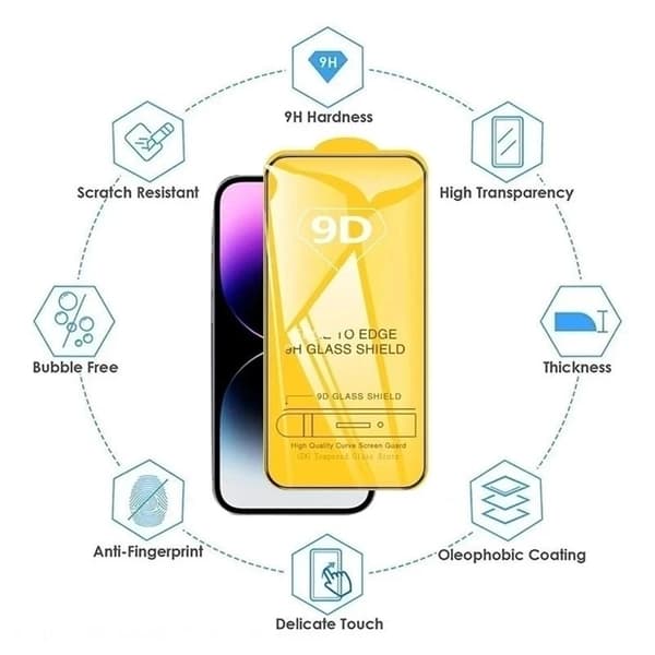 3 kpl karkaistuja lasisia näytönsuojia iPhone 15:lle