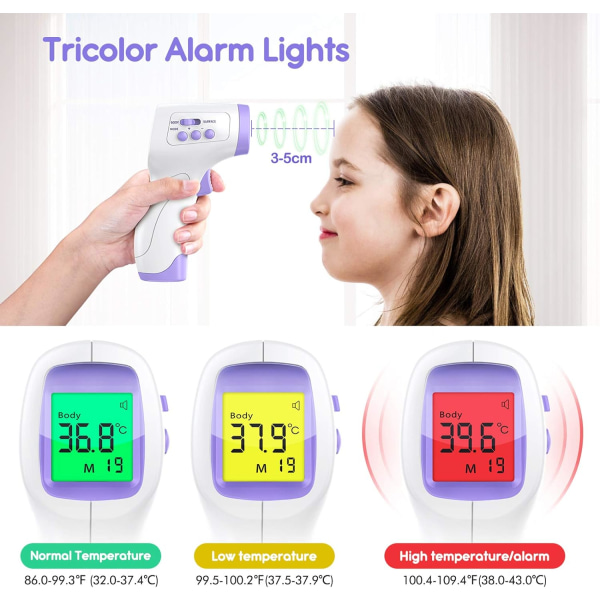 Termometer Frontal Adulte, KThermometer sans Kontakt avec Affichage à LCD, Thermomètre Frontal Infrarouge Bébé Enfant Adulte, Termometer