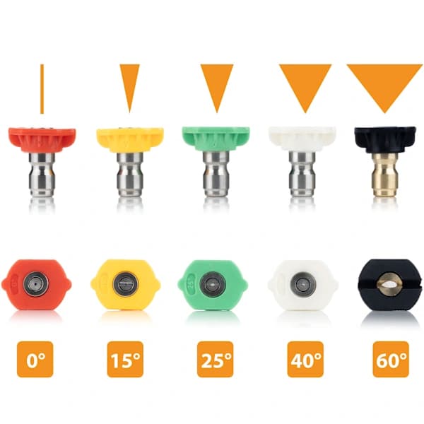 Højtryksrenser Dyse Sæt 5 Stk – Quick Connect | 0° 15° 25° 40° 60° | Kompatibel med Lavor, Parkside