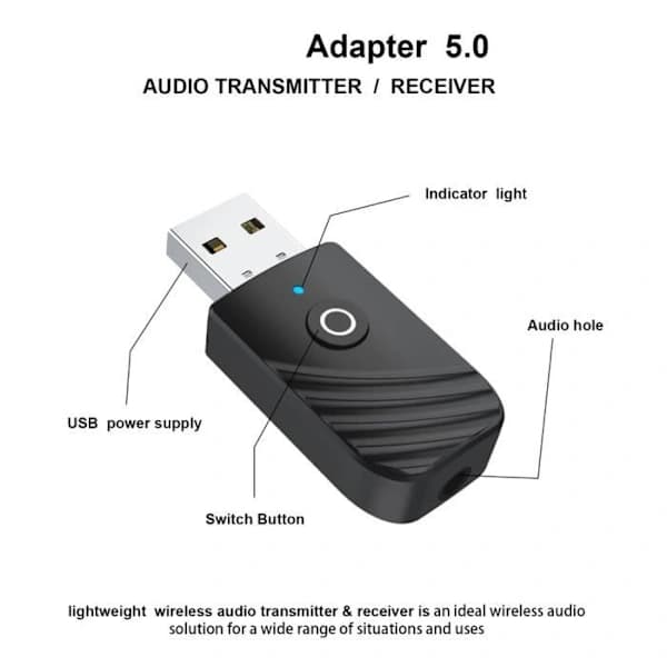 Adapter 5.0: Sender Modtager 3 i 1
