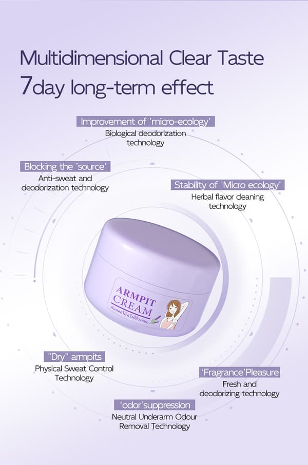 Deodorantcreme, Antiperspirant, Fast Underarmsbalsam, ARMPIT CREAM Rosenduft