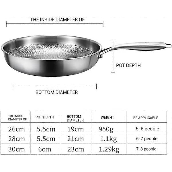 Titanium Hammered Stekepanne Pro med Lokk, Non-Stick Jevn Oppvarming (30cm)