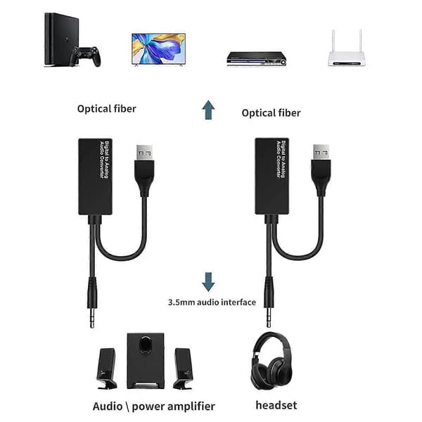 192KHz digital til analog lydkonverterer, DAC digital optisk Toslink til analog 3,5 mm jack lydkabeladapter