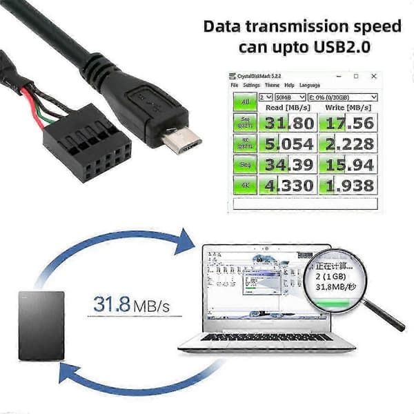 U2-018-MM USB 2.0 Bundkort 9-benet 10-benet Header til Micro USB 5-benet Kabel 50 cm til Mini Monitor Sensor