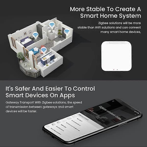 Smart Gateway Hub Zigbee Multi-modell Smart Hem Bridge WiFi Bluetooth Smart