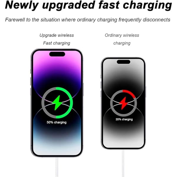 Opdateret Version - til iPhone 14 Trådløs Oplader [MFi Certificeret] til iPhone Trådløs Oplader, 15W USB-C Hurtig Opladerkabel