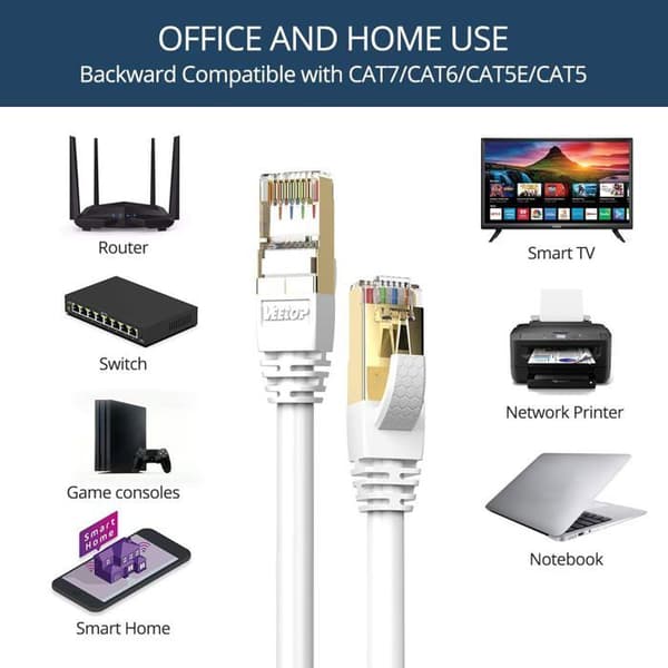 Cat 8 Ethernet-kabel - 0,25m til 50m - Rent kobber - 40 Gbps 2000 MHz - Til router, PS5, Xbox, TV
