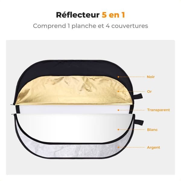 5-i-1 Fotoreflektor - 100x150cm - Vikbar Nylon - Ljusdiffusor - Utomhusporträtt