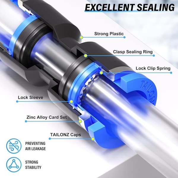 12 mm rette koblinger - Pakke med 2 - Robust plast - Rask trykkforbindelse - For PU-, PA-, PE- og PV-rør