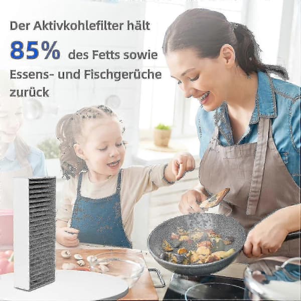 Emhætte kulfiltre til Neff Gaggenau 4 stk