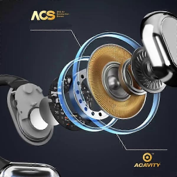 Bluetooth 5.4 Ekte Trådløse Åpne Hodetelefoner Orange