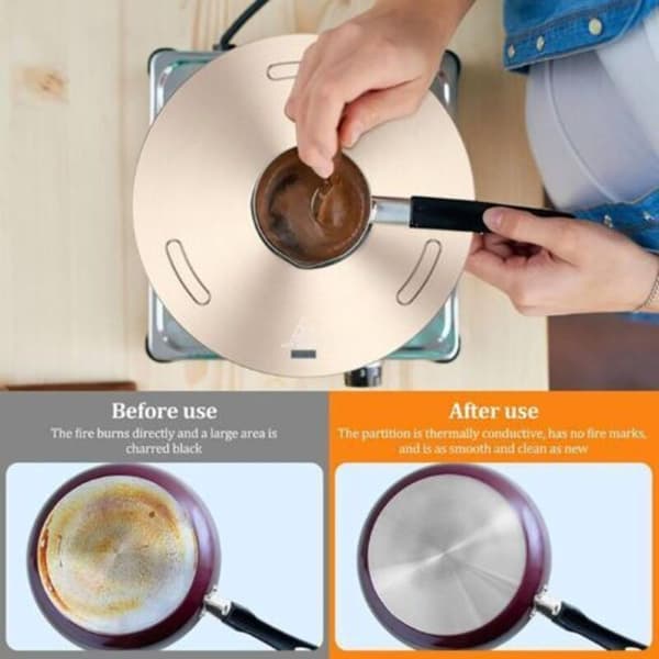 Induksjonskonverteringsplate – 28 cm diffusor i rustfritt stål for gass/glass/induksjon