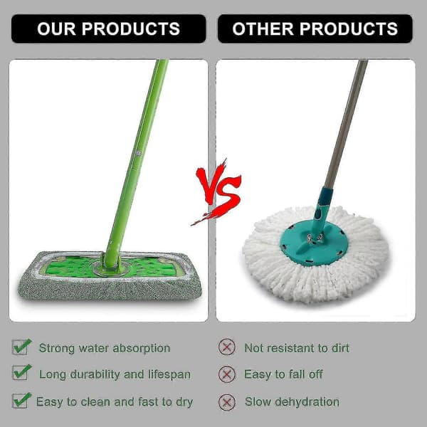 6 stk. genanvendelige mikrofiber moppepuder til Swiffer Sweeper moppe, tørre fejningsklude og våde moppeklude til gulvvask