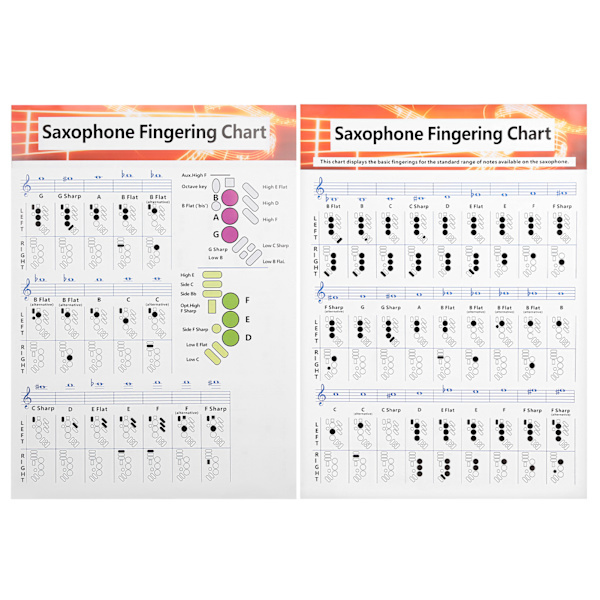 Saxofon grepptabell Basguide Övningsjämförelsetabell Bärbart bestruket papper