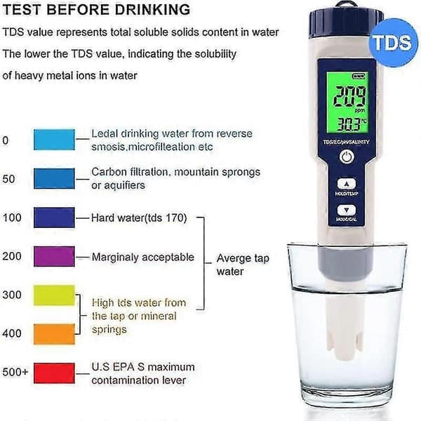 Pool Salt Tester, Digital Salinity Meter, Høj Nøjagtighed 5 I 1 Salinitetstester til Saltvand, IP67