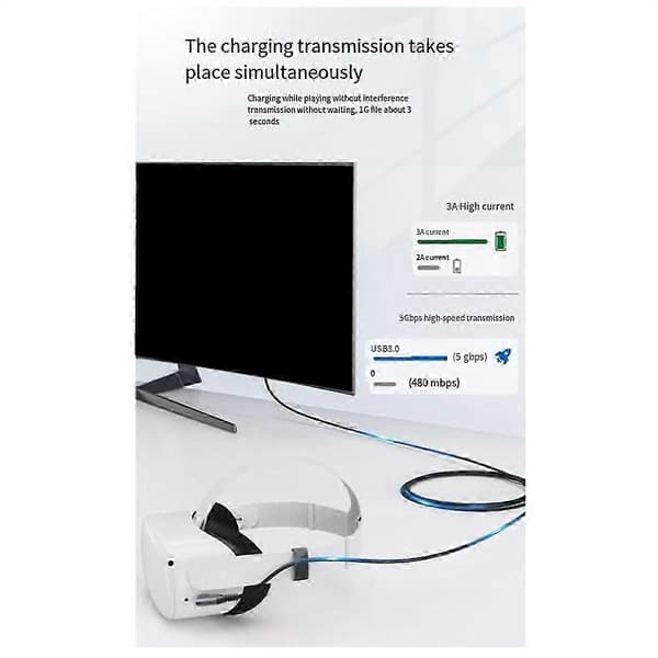 For Meta/ 3 Link-kabel 5M VR-datakabel 2A hurtiglading 5 Gbps høyhastighets dataoverføringskabeljinglong