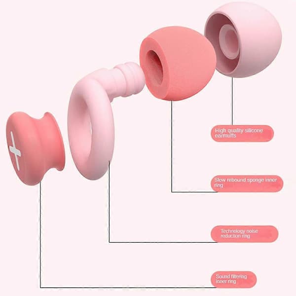 Lydisolerende ørepropp Profesjonell Super Anti-støy Blue
