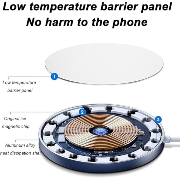 Opdateret Version - til iPhone 14 Trådløs Oplader [MFi Certificeret] til iPhone Trådløs Oplader, 15W USB-C Hurtig Opladerkabel