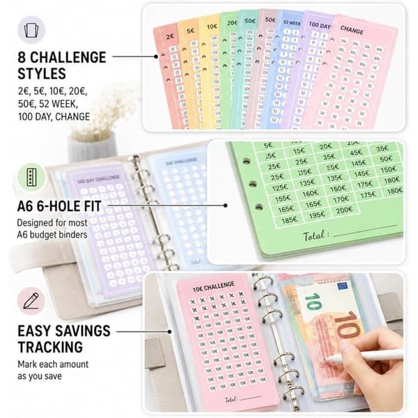 Sparutmaningspåfyllningar A6 - 48 ark - 6 hål - 180 gsm papper - Budgetplanerare - 16x9cm format