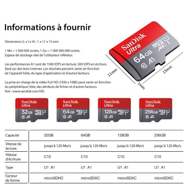 SanDisk 64 G Micro TF SD Klasse 10-kort + USB 2.0-læser - original, hukommelseskort til smartphone-tablet-kameraovervågning