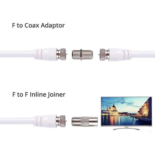 Jakajat - Neoteck 3 Way Tv Kaapelin jakaja Arien Kit F Uros-naarasliitin ¤ Suuri esto