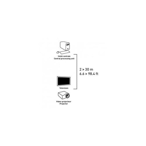 VGA-kabel - ERARD - HD-15 (M) - 5 m - Sort - Video