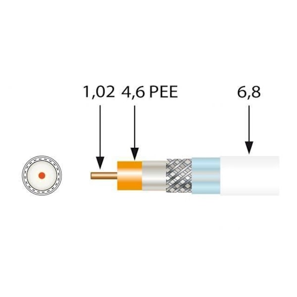 Television koaksikaapeli - 100 m:n kela SK100plus Triple varjostus 18VAtC