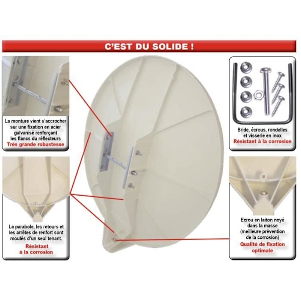 TRIAX DAP 910 FIBERFAD 90CM CREME GAIN 39,7dB Grädde