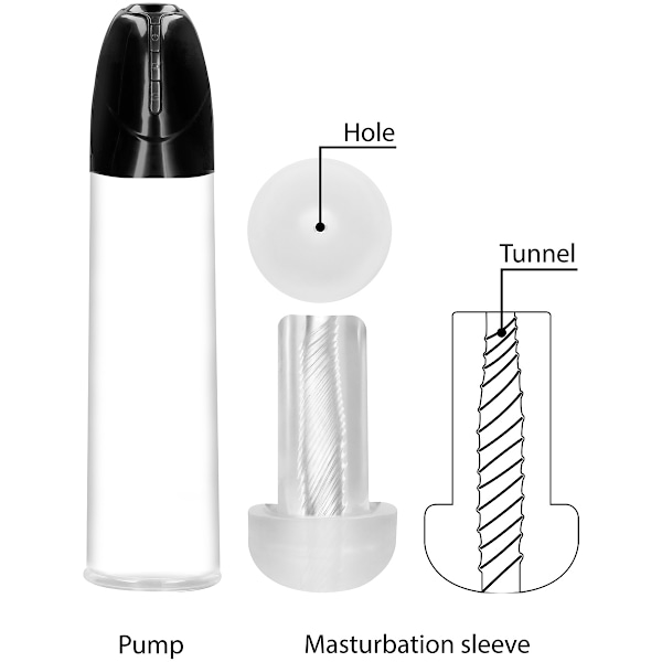 Pumped: Rechargeable Smart Cyber Pump with Masturbator Sleeve Transparent