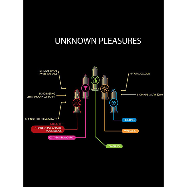 Manix Skyn: Unknown Pleasures Kondomer, 14-pack Transparent