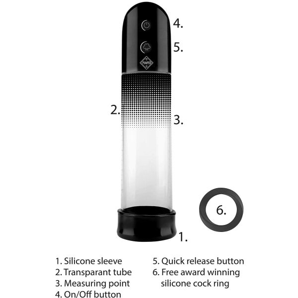 Pumped: Automatic Luv Pump Svart, Transparent