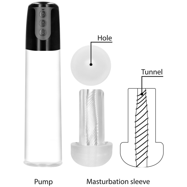 Pumped: Automatic Cyber Pump with Masturbation Sleeve Transparent