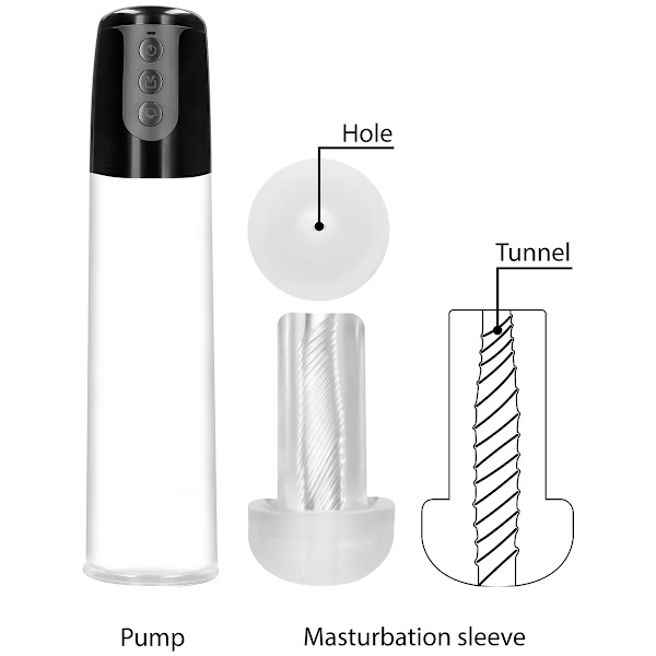 Pumped: Automatic Cyber Pump with Masturbation Sleeve Transparent