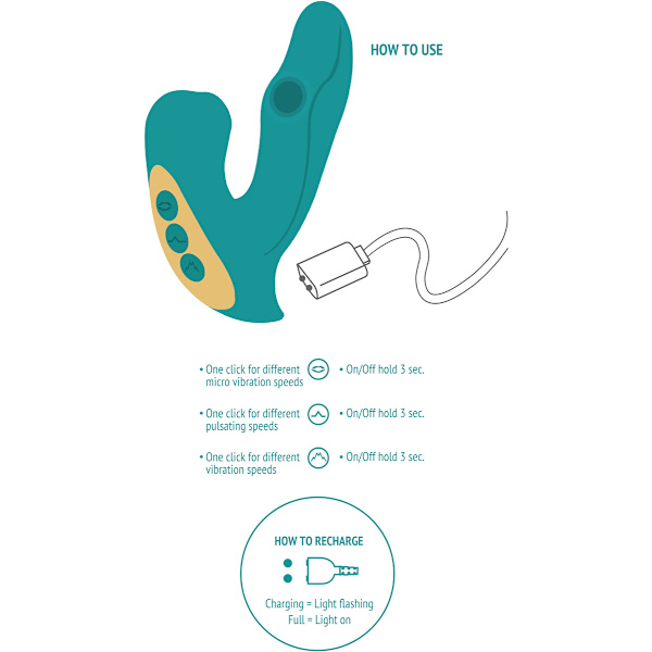 Xocoon: Eternal Love, Pulse Vibrator with Clitoral Stimulator Turkos