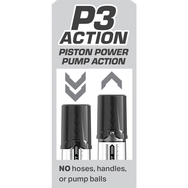 Pipedream Pump Worx: Max Boost, Manual Piston-Action Pump Svart, Transparent