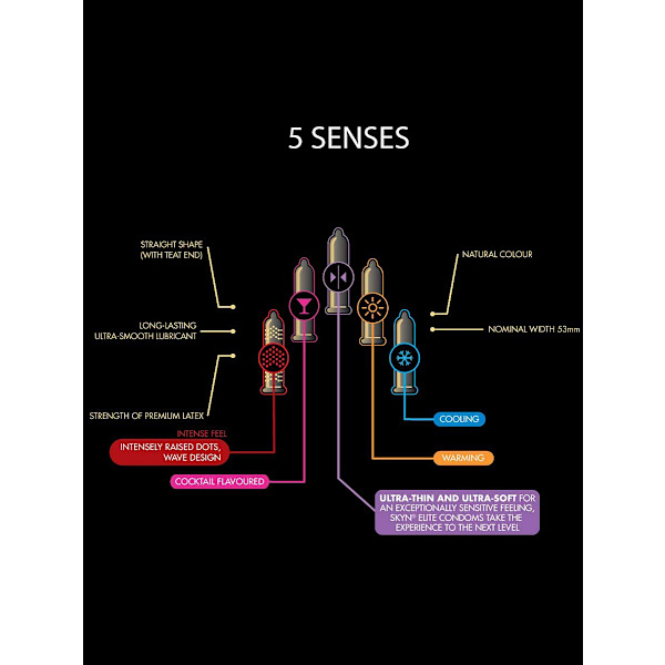Manix Skyn: 5 Senses Kondomer, 5-pack Transparent