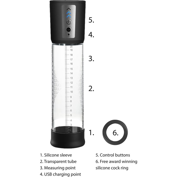 Pumped: Premium Rechargeable Automatic Pump Svart, Transparent